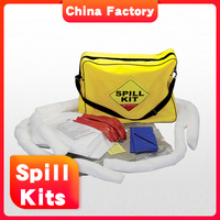 kit de derrames ppt